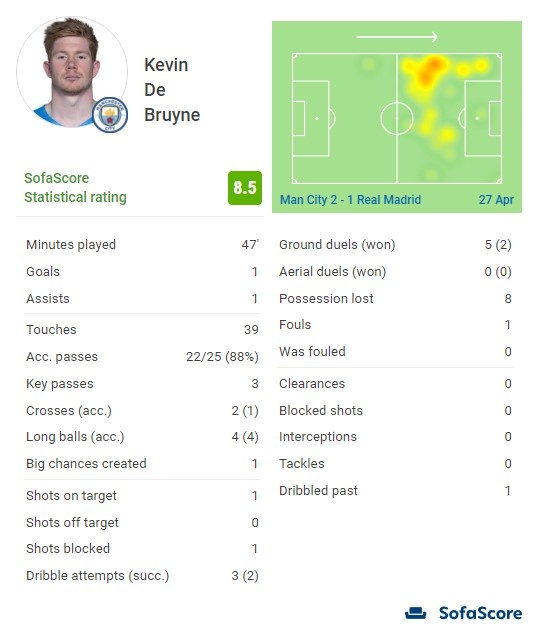 受到皇马和拜仁关注的球员施蒂乐也进入了阿森纳的视野